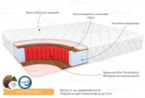 Матрас Комфорт Микс 1.6Х2 в Тогучине - togychin.mebelnovo.ru | фото